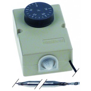 Termóstato margen de...