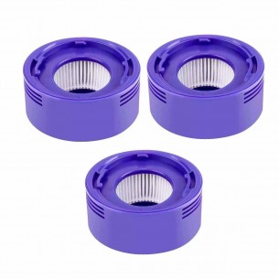 Recambios Dyson V7 V8...