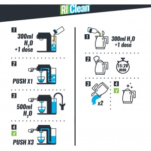 RiClean Descalcificador... 2