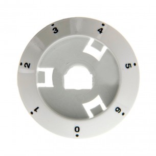 Suplemento Mando Selector...