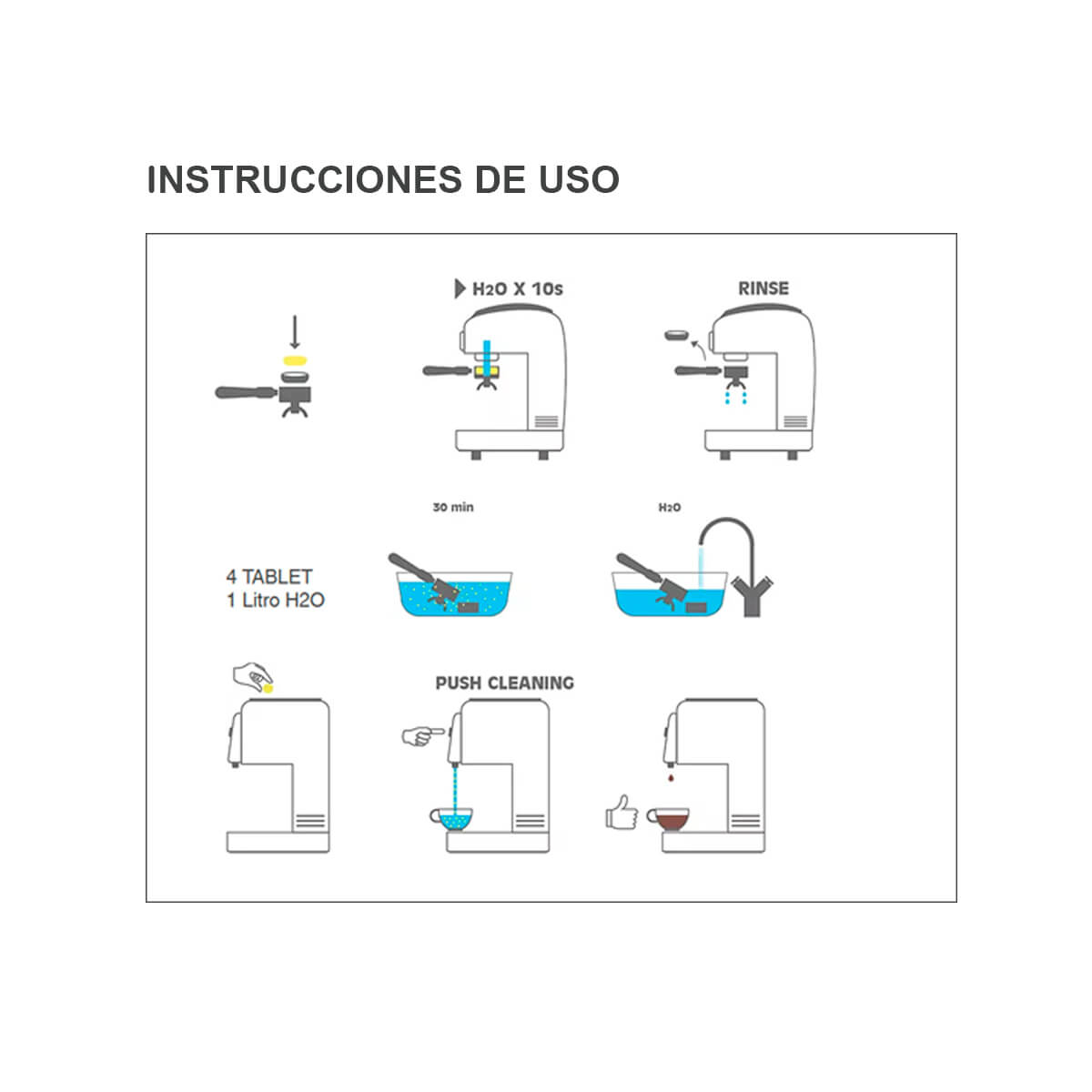 pastillas limpieza cafeteras uso